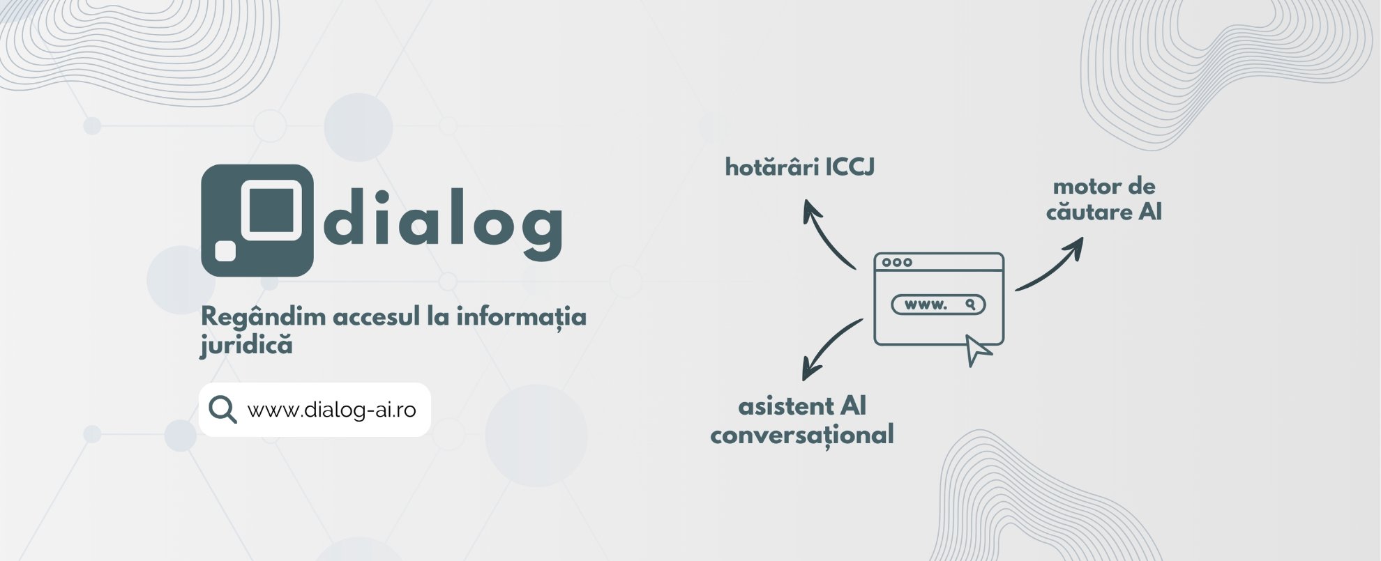 Dialog ai